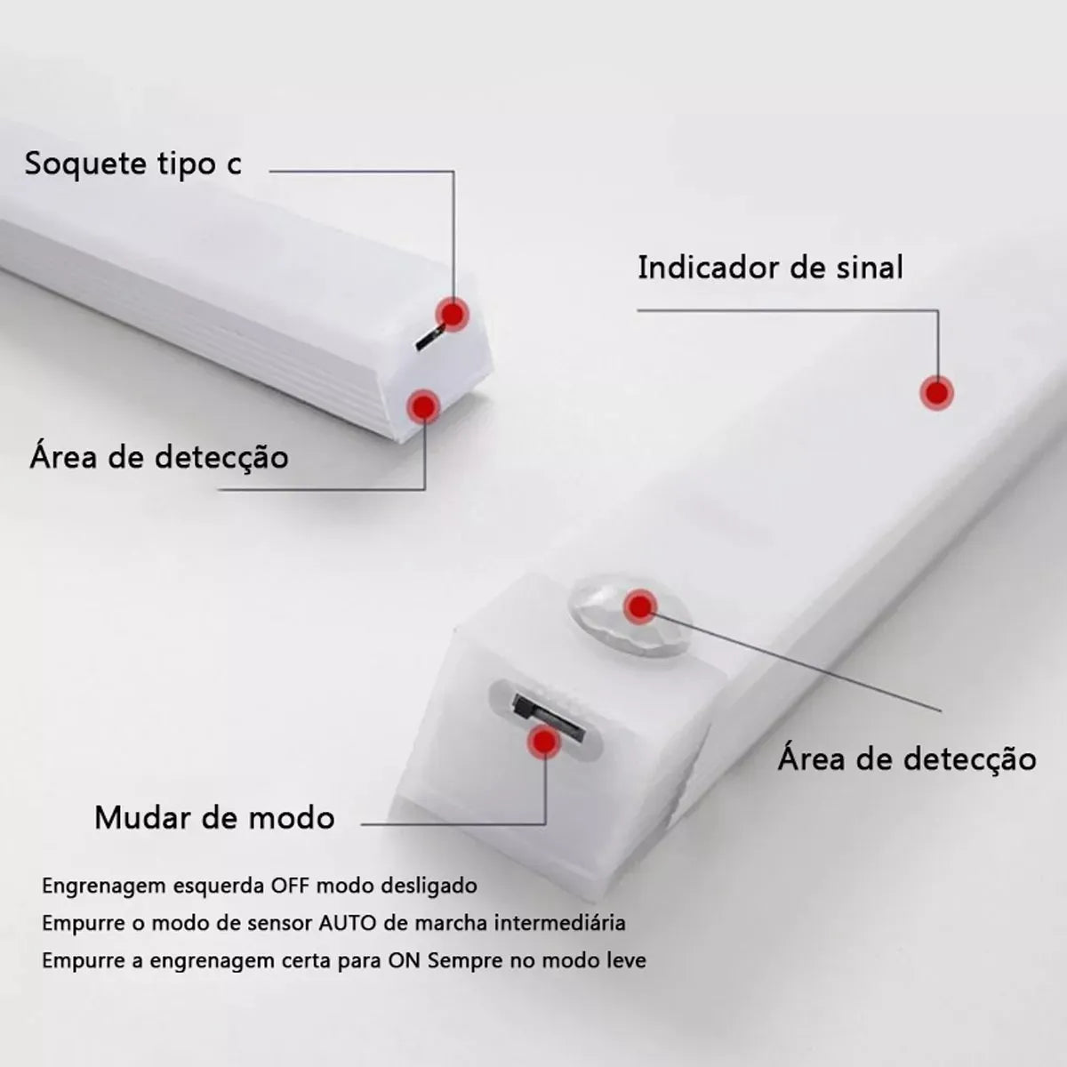 Luz LED com Sensor de Movimento Inteligente