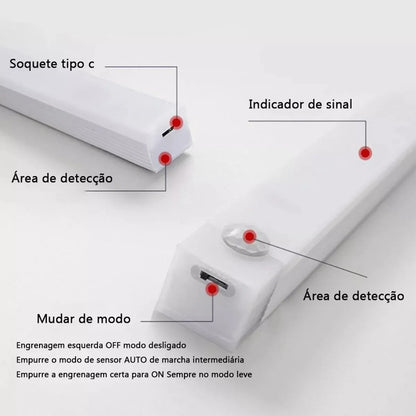 Luz LED com Sensor de Movimento Inteligente